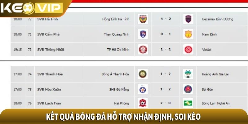 Kết quả bóng đá hỗ trợ nhận định, soi kèo